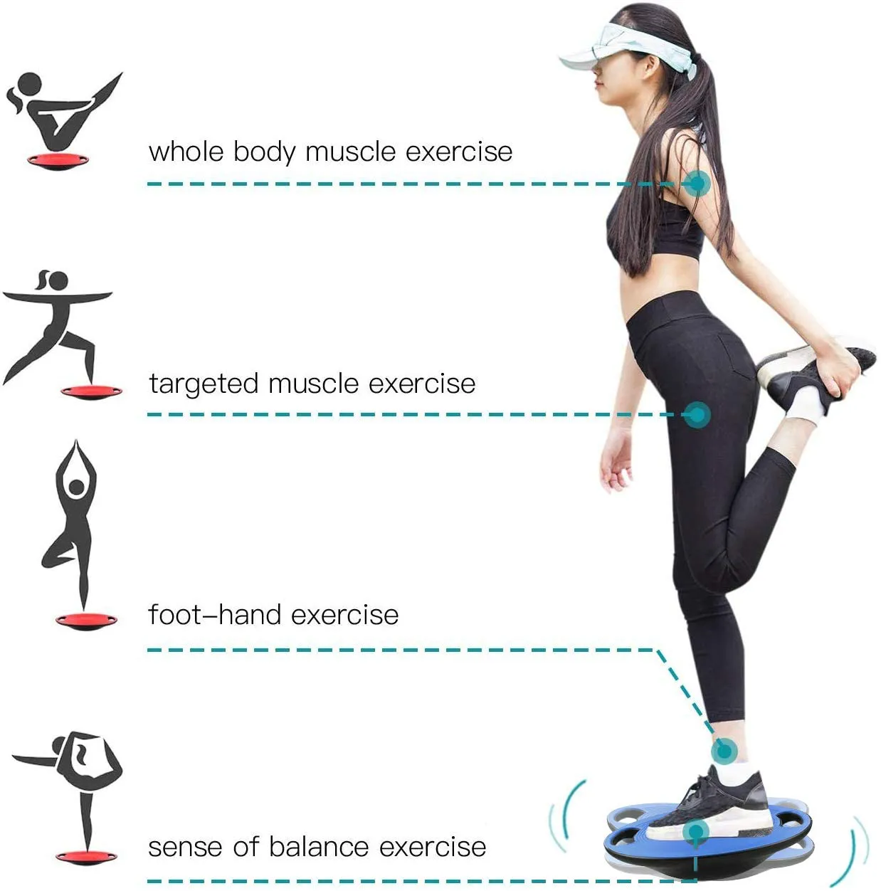 EveryMile Wobble Balance Board, Exercise Balance Stability Trainer Portable Balance Board with Handle for Workout Core Trainer Physical Therapy & Gym 15.7" Diameter No-Skid Surface