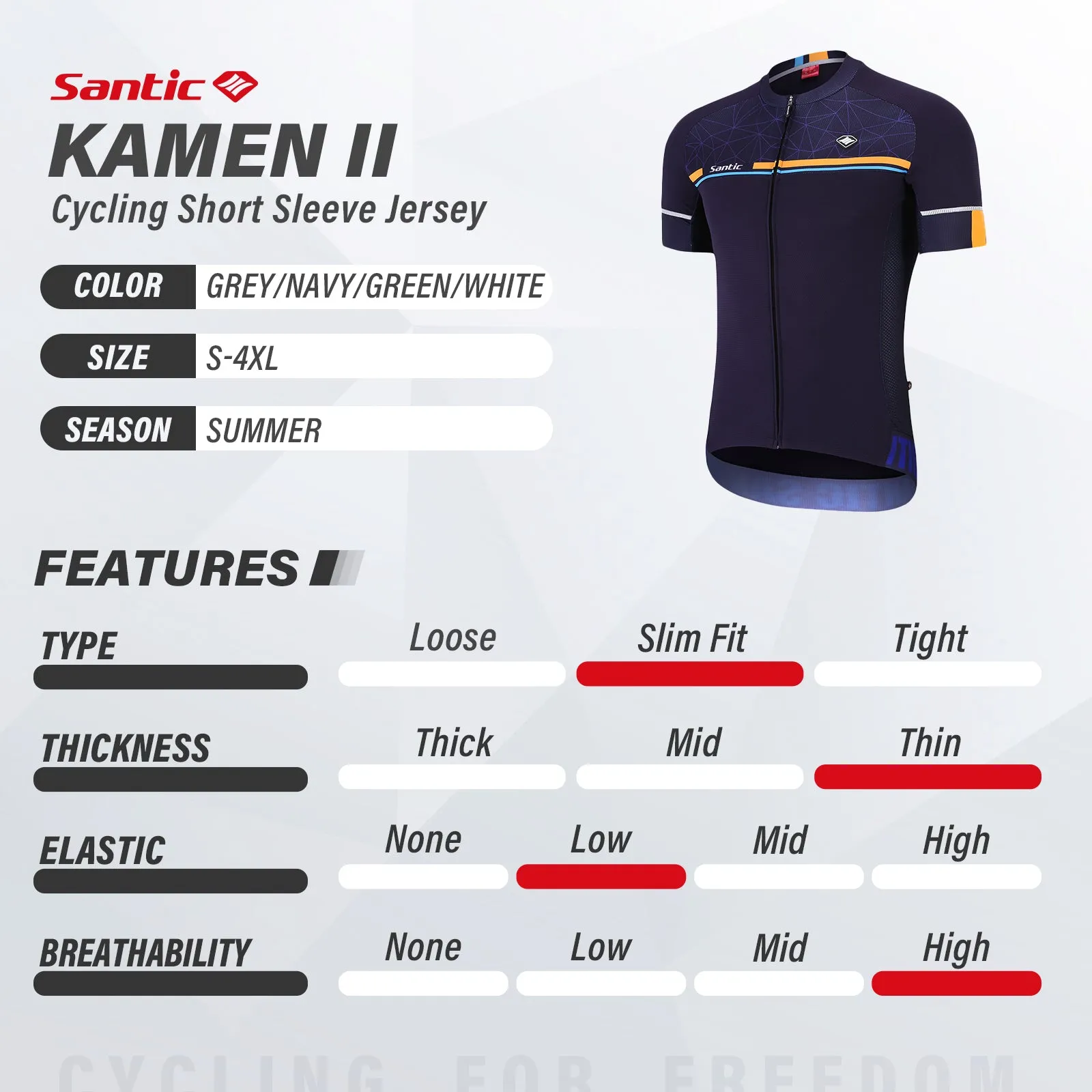 Santic Kamen Navy Men Cycling Jersey Short Sleeve