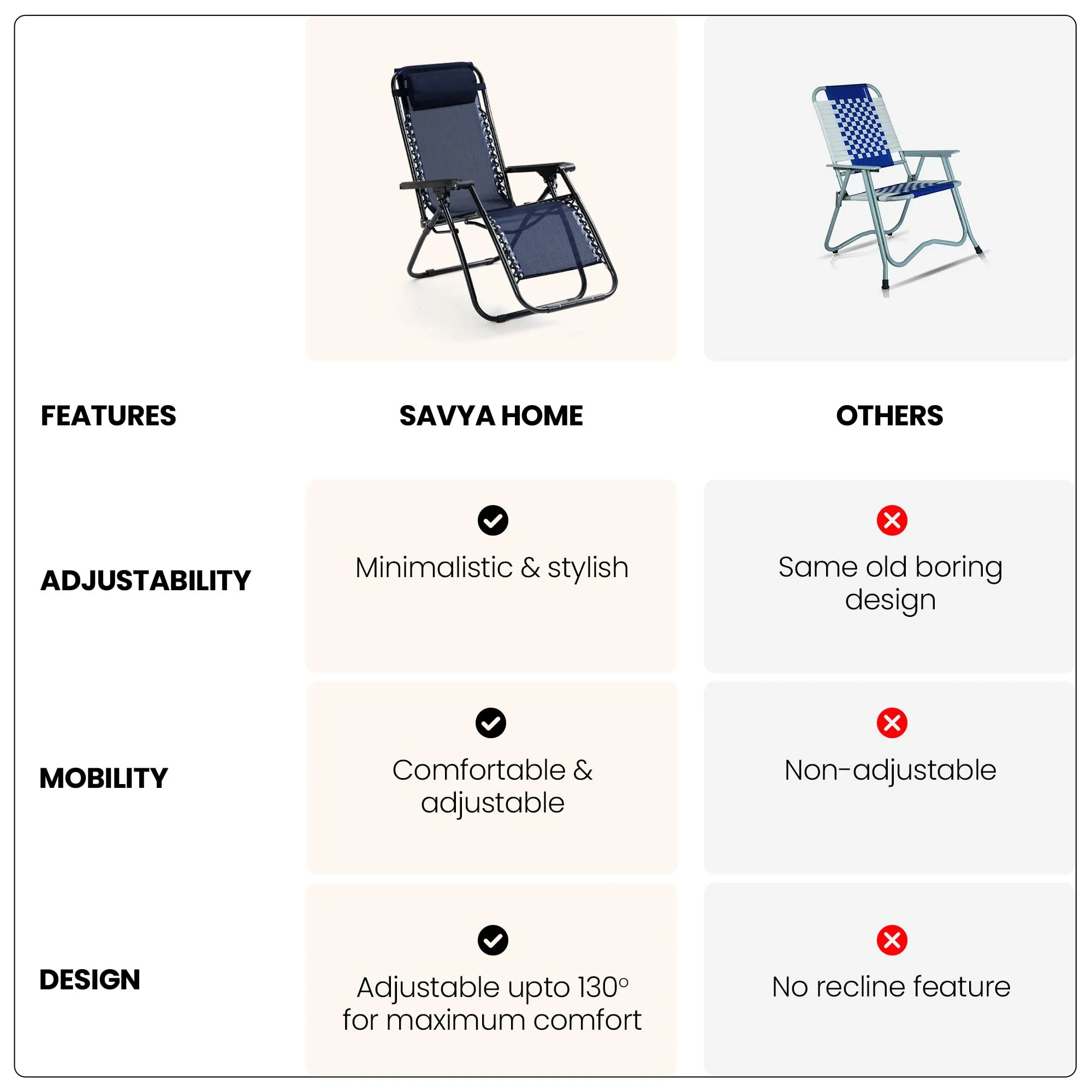 SAVYA HOME Folding Chair for Home-90X66X108CM/Recliner Chair/Camping Chair/Foldable Chairs for Home/Garden Chair/with Detachable Pillow/Lightweight Portable Chair/Weather-Resistant Textilene Fabric